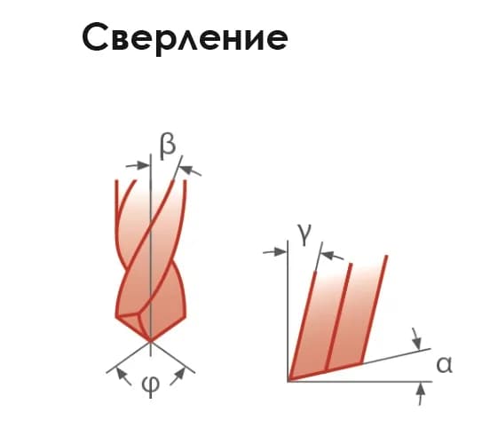 Сверление 1.jpg