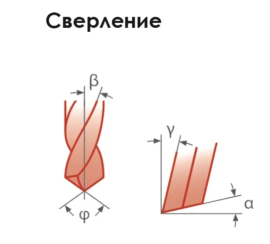 Сверление 1.jpg